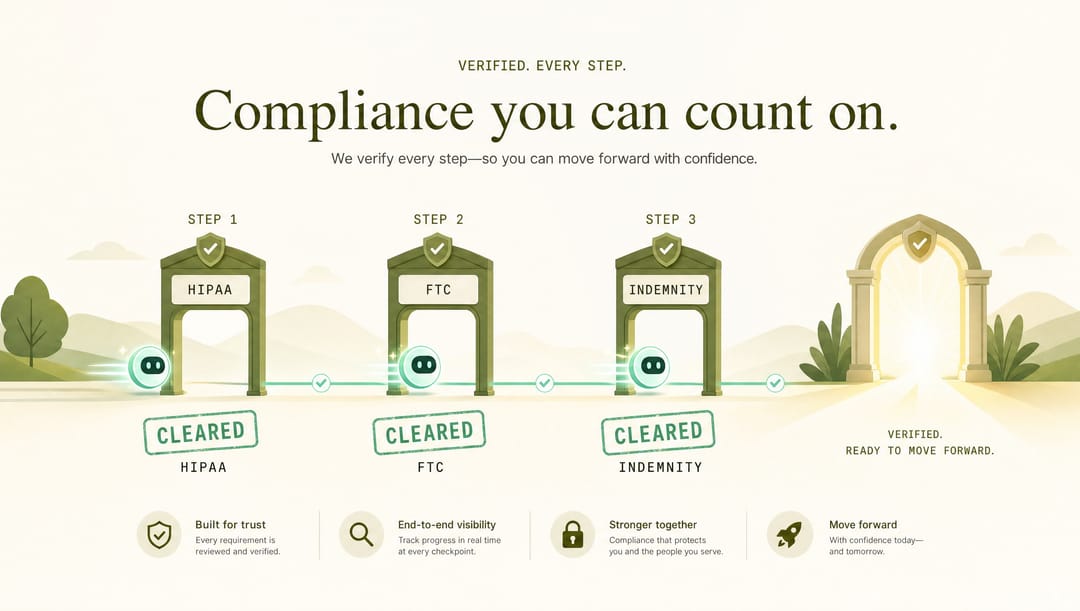 Arched gates marked with compliance standards. Concept, round 4. Not shipped.