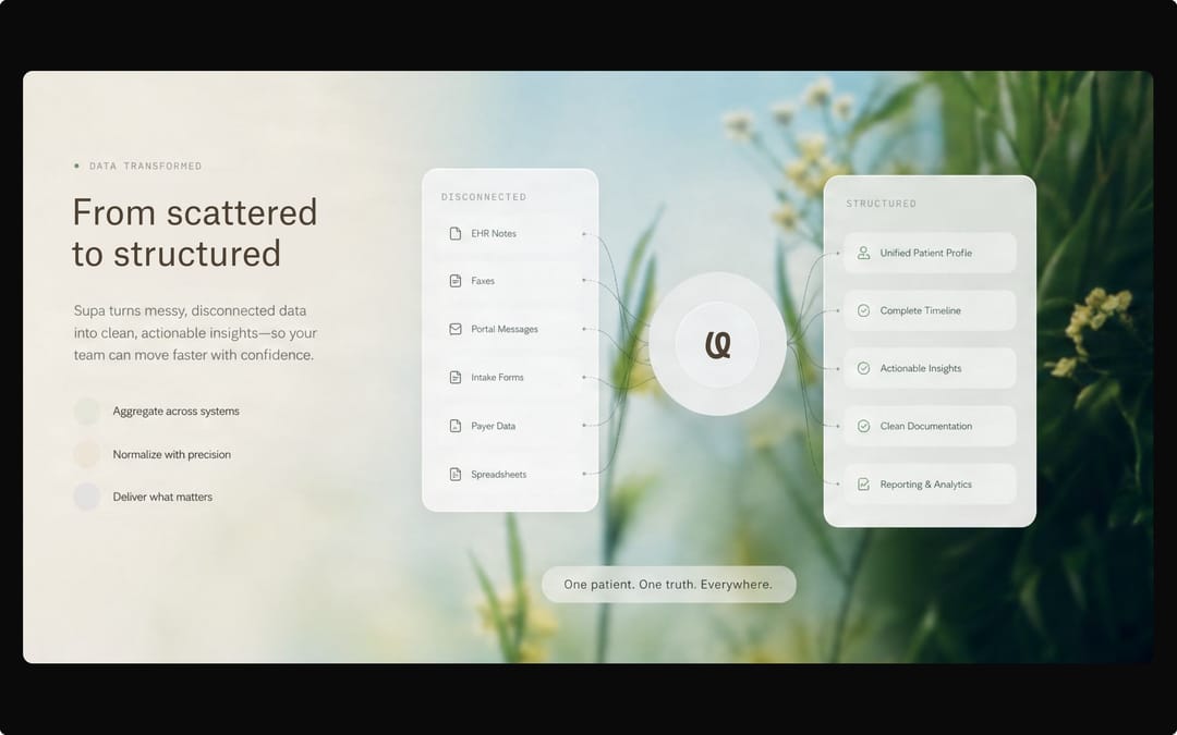 Product cards floating over a natural photograph. Concept. Not shipped.